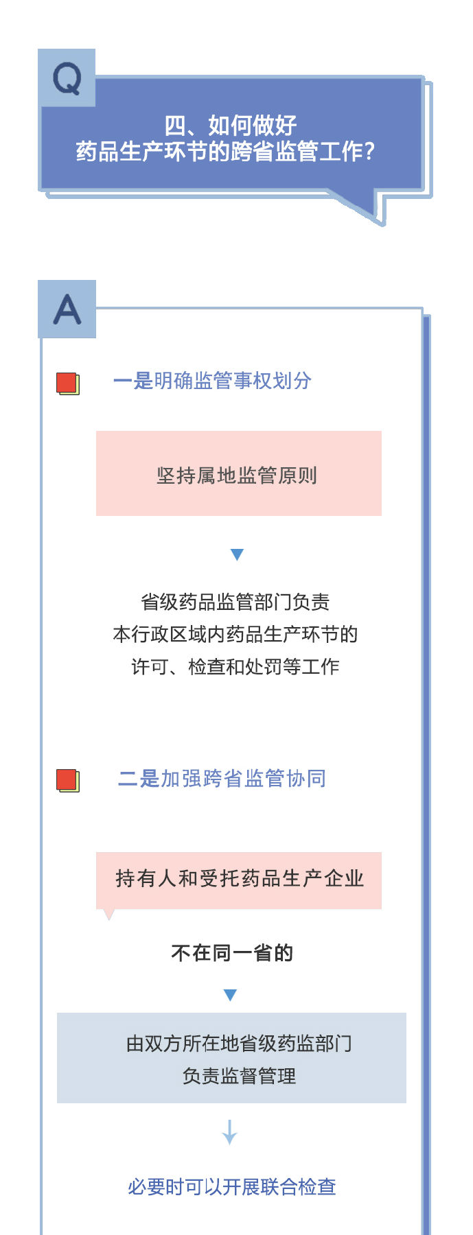 博彩官网