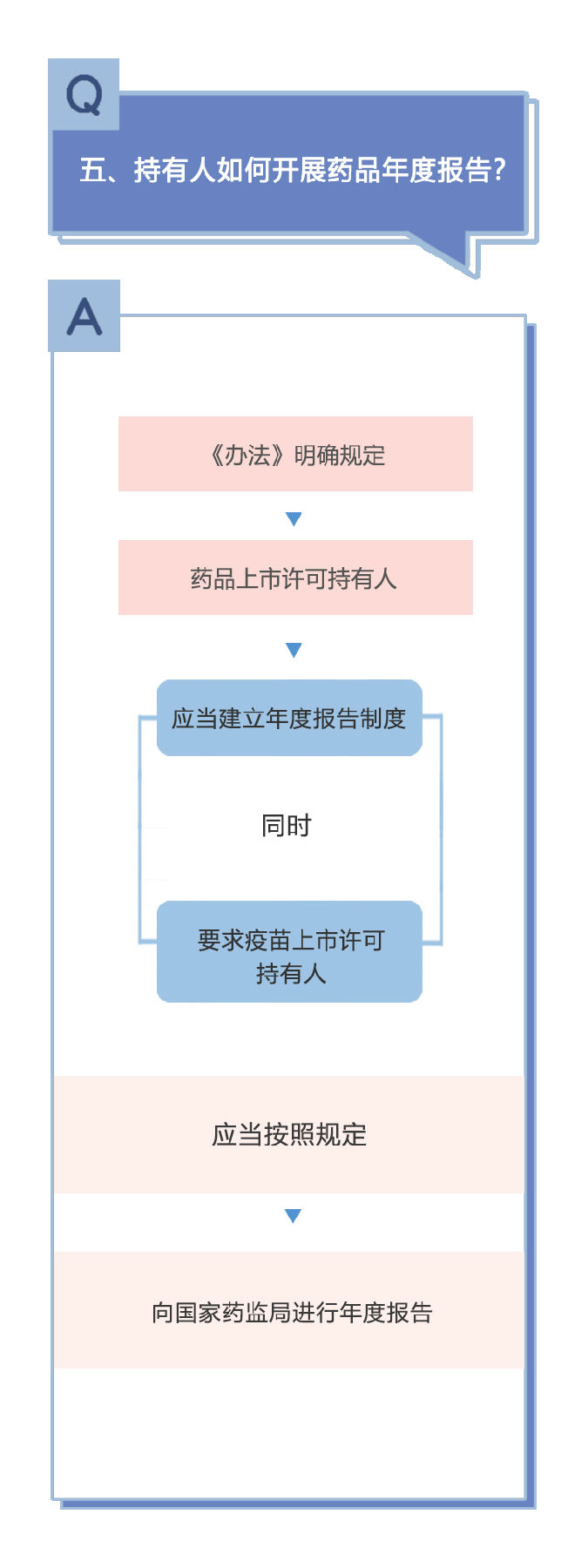 博彩官网
