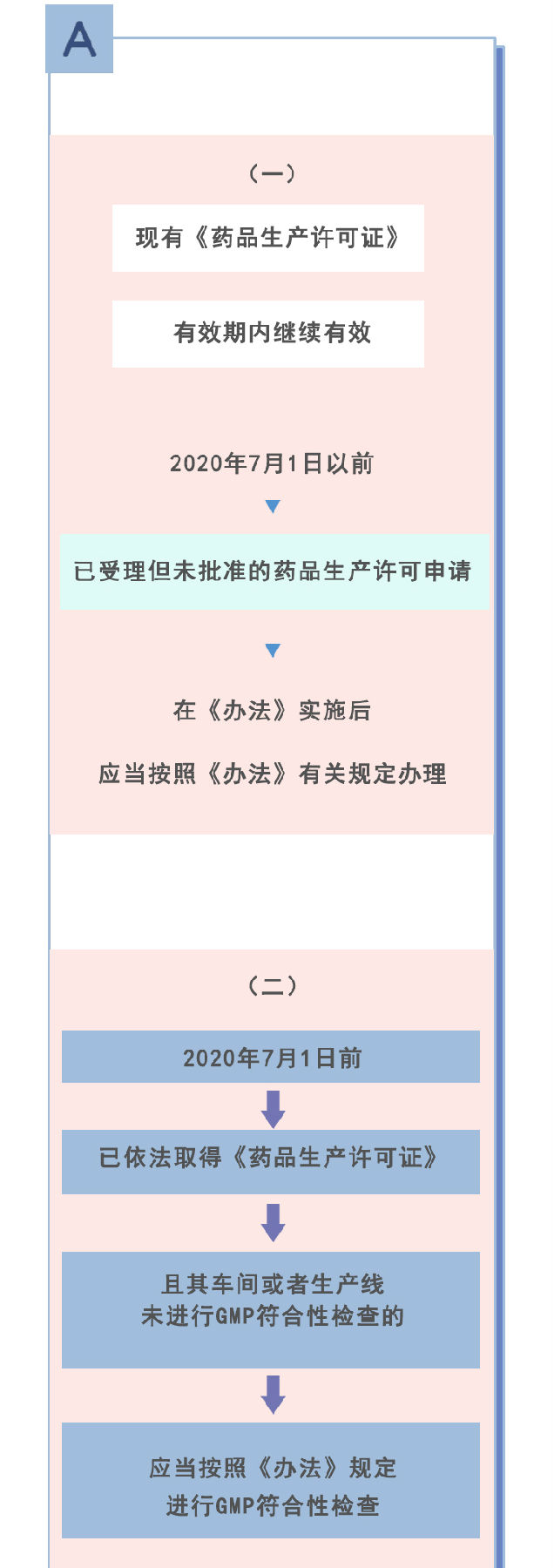 博彩官网