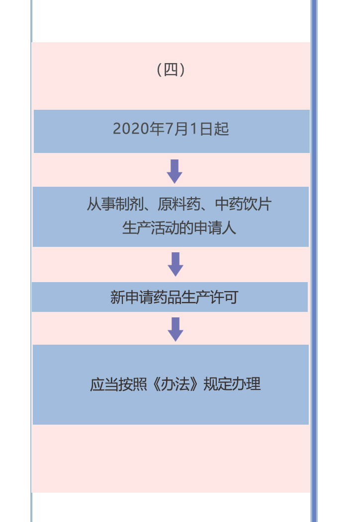 博彩官网