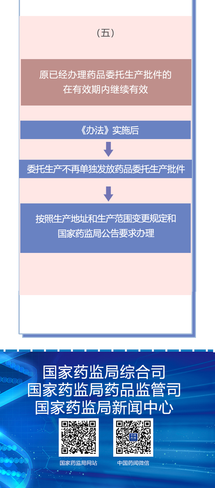 博彩官网